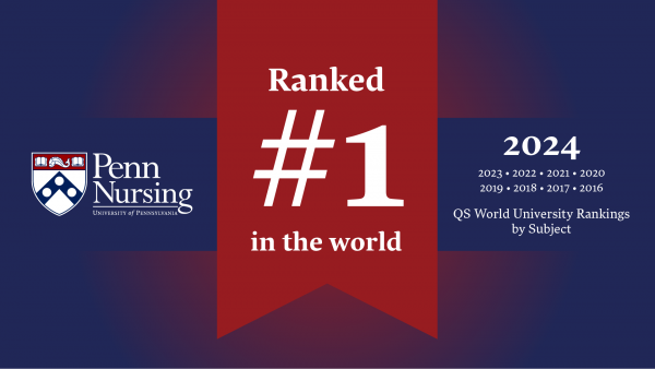 Penn Nursing ranked number nursing school in the world by QS World University Rankings by Subject for nine consecutive years.